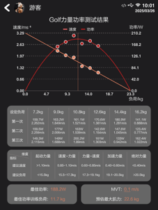 滑轨变向训练器